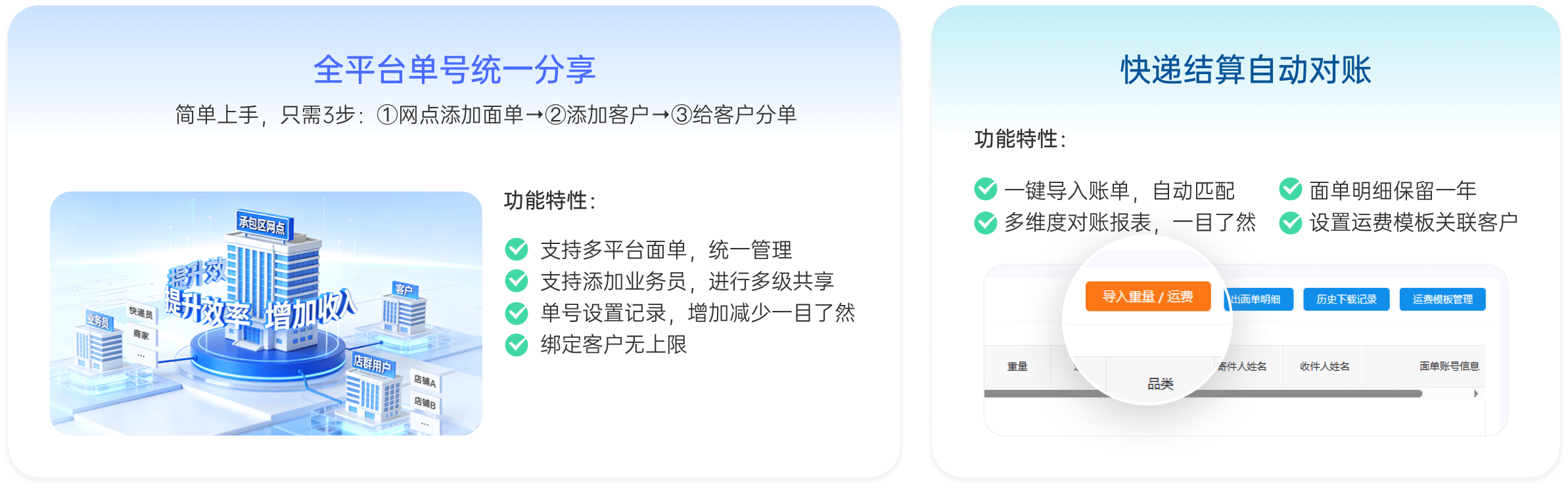 全平台单号统一分享，快递结算自动对账
