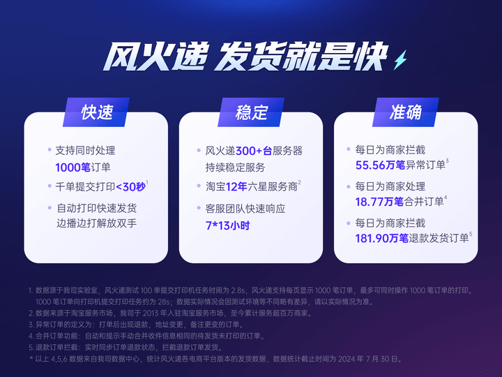 风火递解决方案：单平台多店发货解决方案